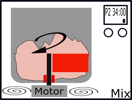 Animated process of bread-maker making loaf